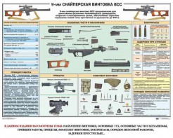Комплект плакатов "Снайперская подготовка" - fgospostavki.ru - Мурманск