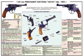 Плакат "7,62-мм револьвер системы "Наган" образец 1985 года" - fgospostavki.ru - Мурманск