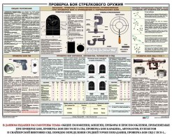Плакат "Проверка боя стрелкового оружия" - fgospostavki.ru - Мурманск