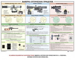 Плакат "Выверка прицелов" - fgospostavki.ru - Мурманск