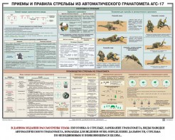 Плакат "Приемы и правила стрельбы из автоматического гранатомета АГС-17" - fgospostavki.ru - Мурманск