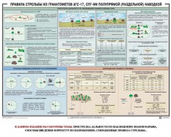 Плакат "Правила стрельбы из гранатометов АГС-17, СПГ-9 полупрямой (раздельной) наводкой" - fgospostavki.ru - Мурманск