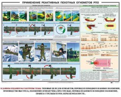 Плакат "Применение реактивных пехотных огнеметов РПО" - fgospostavki.ru - Мурманск