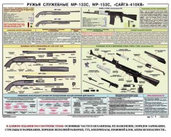 Плакат "Ружья служебные МР-133С, МР-153С, Сайга-410КВ" - fgospostavki.ru - Мурманск