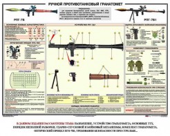 Плакат "Ручной противотанковый гранатомет РПГ" - fgospostavki.ru - Мурманск