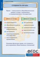 Комплект таблиц. Правоведение. Теория права. - fgospostavki.ru - Мурманск