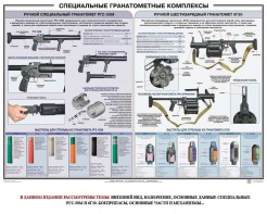 Плакат "Специальные гранатометные комплексы (РГС-50М, 6Г30)" - fgospostavki.ru - Мурманск