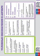 Таблица "Условные обозначения в алгебре" (винил) - fgospostavki.ru - Мурманск