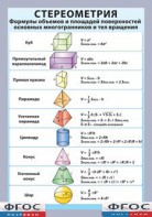 Таблица "Стереометрия. Формулы объемов и площадей поверхностей основных многогранников и тел вращения" (винил) - fgospostavki.ru - Мурманск