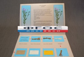 Коллекция "Лен для начальной школы" - fgospostavki.ru - Мурманск
