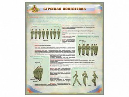 Стенд "Строевая подготовка" - fgospostavki.ru - Мурманск