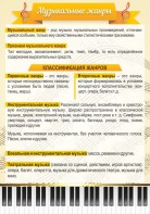 Стенд "Музыкальные жанры" - fgospostavki.ru - Мурманск