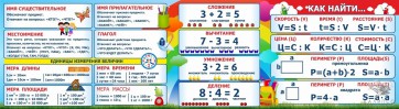 Стенд над доской - fgospostavki.ru - Мурманск