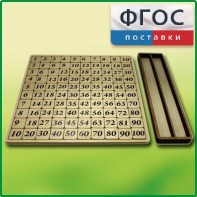 Дидактический набор "Таблица умножения" - fgospostavki.ru - Мурманск