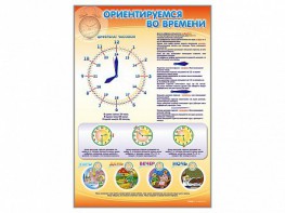 Стенд "Ориентируемся во времени" Вариант 1 - fgospostavki.ru - Мурманск