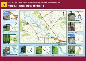 Таблица демонстрационная "Условные знаки плана местности" (винил 70*100) - fgospostavki.ru - Мурманск