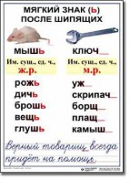 Комплект таблиц по русскому языку для начальной школы. Русский язык 3 класс - fgospostavki.ru - Мурманск