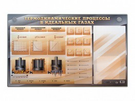 Электромеханический стенд "Термодинамические процессы в идеальных газах" с маркерными полями - fgospostavki.ru - Мурманск