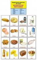 Раздаточные карточки "Продукты питания" - fgospostavki.ru - Мурманск