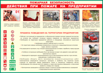 Таблица "Действия при пожаре на предприятии" (100х140 сантиметров, винил) - fgospostavki.ru - Мурманск