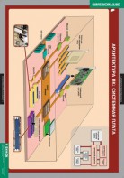 Комплект таблиц. Информатика и ИКТ 8-9 классы (7-9 классы) - fgospostavki.ru - Мурманск