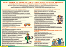 Таблица "Правила безопасности на уроках труда для мальчиков" (100х140 сантиметров, винил) - fgospostavki.ru - Мурманск