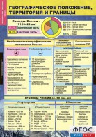 Комплект таблиц. География России. Природа и население. 8 класс. - fgospostavki.ru - Мурманск