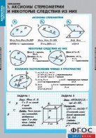 Комплект таблиц. Математика. Стереометрия. - fgospostavki.ru - Мурманск