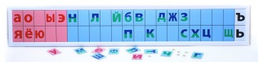 Магнитная доска "Лента букв" - fgospostavki.ru - Мурманск