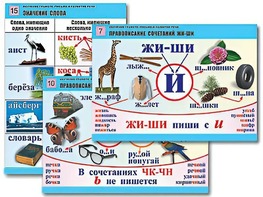 Комплект таблиц "Обучение грамоте. Письмо и развитие речи" (16 таблиц, А1, ламинированные) - fgospostavki.ru - Мурманск
