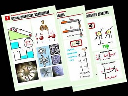 Комплект таблиц "Механика. Кинематика. Динамика" (12 таблиц, формат А1, ламинированные) - fgospostavki.ru - Мурманск