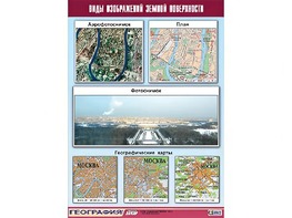 Таблица демонстрационная "Виды изображений земной поверхности" (винил 100*140) - fgospostavki.ru - Мурманск