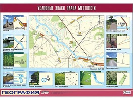 Таблица демонстрационная "Условные знаки плана местности" (винил 100*140) - fgospostavki.ru - Мурманск