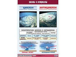 Таблица демонстрационная "Циклоны и антициклоны" (винил 70х100) - fgospostavki.ru - Мурманск