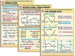 Комплект таблиц "Алгебра и начала анализа. Производная и первообразная" (12 таблиц, формат А1, ламинированные) - fgospostavki.ru - Мурманск