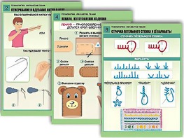 Комплект таблиц "Технология. Обработка ткани" (12 таблиц, А1, ламинированные) - fgospostavki.ru - Мурманск