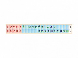 Стенд-лента "Буквы" - fgospostavki.ru - Мурманск
