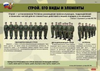 Комплект плакатов "Строевая подготовка" - fgospostavki.ru - Мурманск