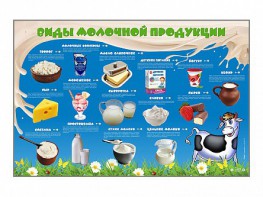 Электрифицированный стенд "Виды молочной продукции" - fgospostavki.ru - Мурманск