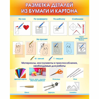 Стенд "Разметка деталей из бумаги и картона" - fgospostavki.ru - Мурманск
