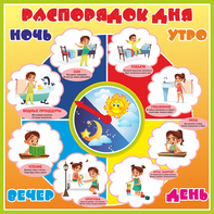 Стенд "Распорядок дня" - fgospostavki.ru - Мурманск