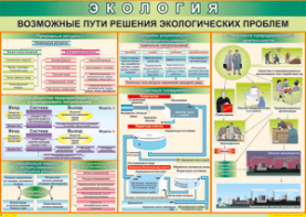 Таблица "Возможные пути решения экологических проблем" (100х140 сантиметров, винил) - fgospostavki.ru - Мурманск