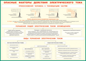 Таблица "Опасные факторы действия электрического тока" (100х140 сантиметров, винил) - fgospostavki.ru - Мурманск