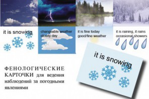 Комплект таблиц "Время" на английском языке - fgospostavki.ru - Мурманск