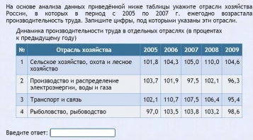 Интерактивные курсы. География 9 класс . Базовый. - fgospostavki.ru - Мурманск