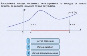 Интерактивные курсы. Информатика 11 класс . Базовый. - fgospostavki.ru - Мурманск