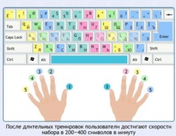 Интерактивные курсы. Информатика 7 класс . Базовый. - fgospostavki.ru - Мурманск