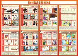 Стенд "Личная гигиена" - fgospostavki.ru - Мурманск