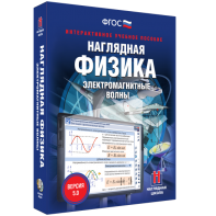 Наглядная физика. Электромагнитные волны - fgospostavki.ru - Мурманск