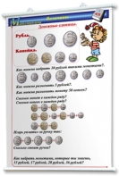 Плакаты по математике 1-4 классы. Для оформления кабинета. - fgospostavki.ru - Мурманск